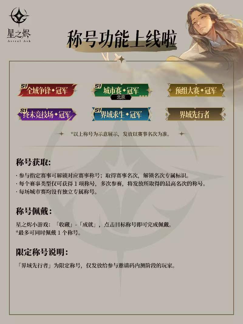 赛事荣誉体系,正式上线! 1