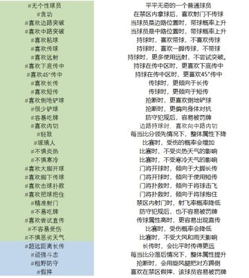 球员个性如何搭配更好用？（球员个性攻略）