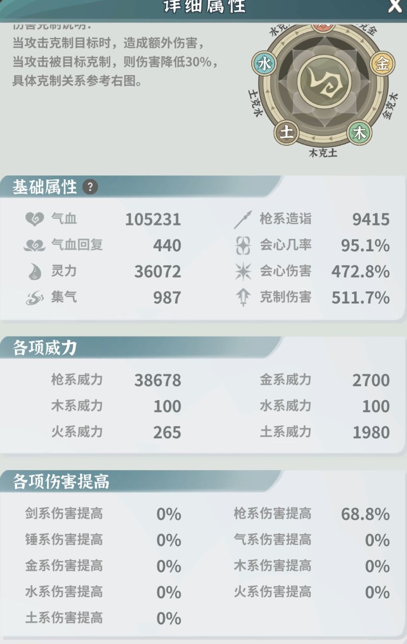 主线卡龙女了 4