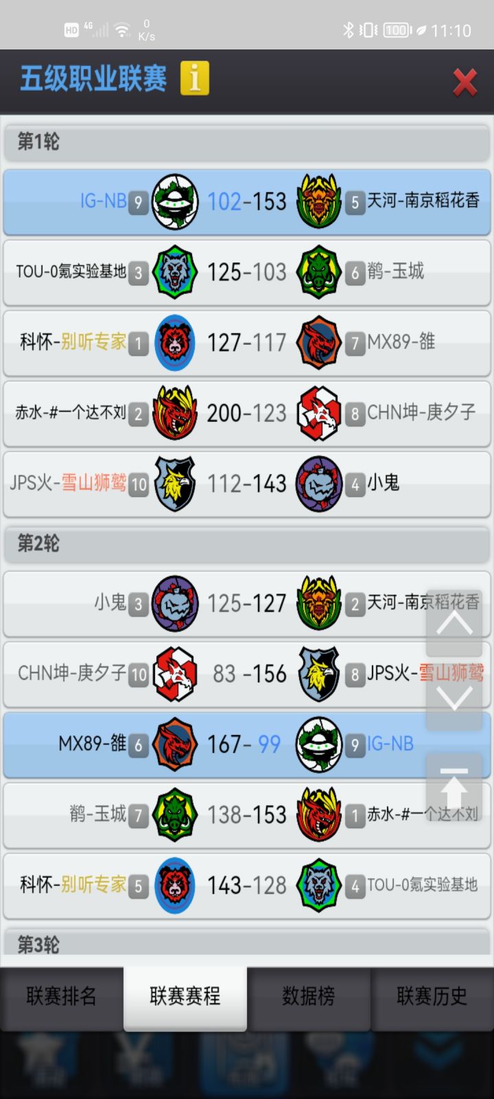 一场比赛受伤两个,连着两场?截图