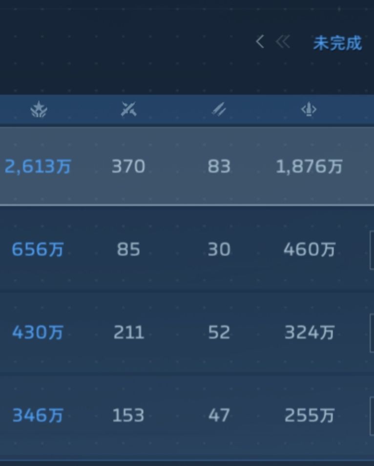 俺不行了,燃尽了。 1