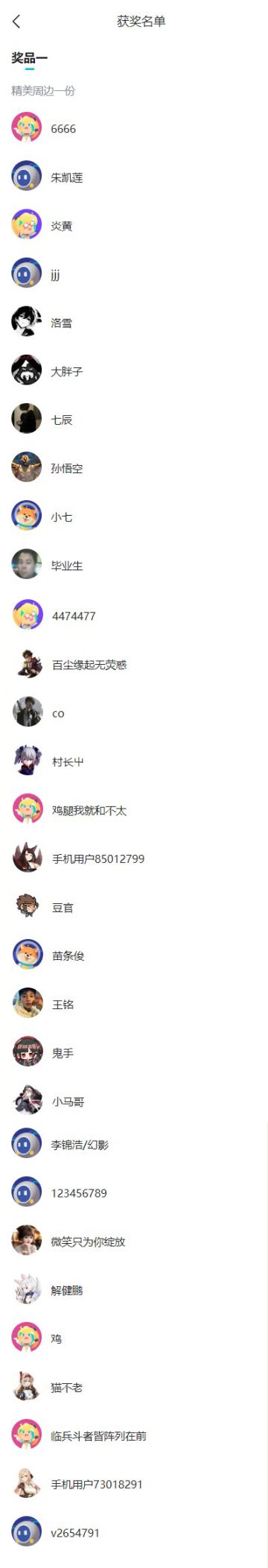 《捕盗行纪》| 周边福利 | 中奖名单