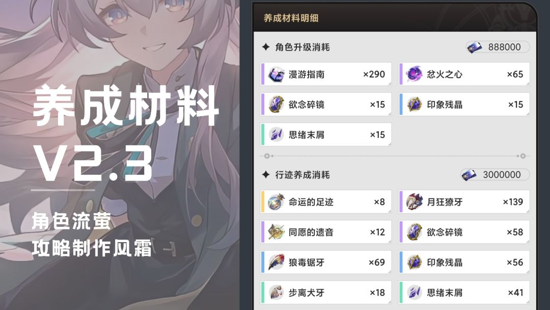 【V2.3】我将点燃心海——流萤角色攻略 2