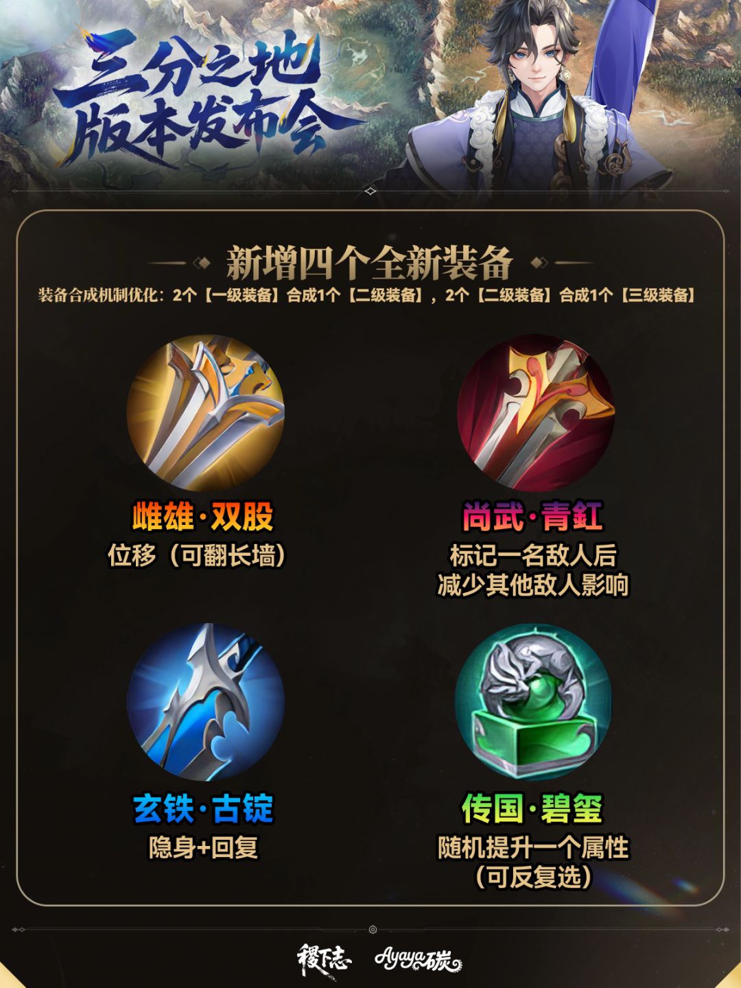 🔥王者荣耀S40变天了:英雄优化,出装大变样 3