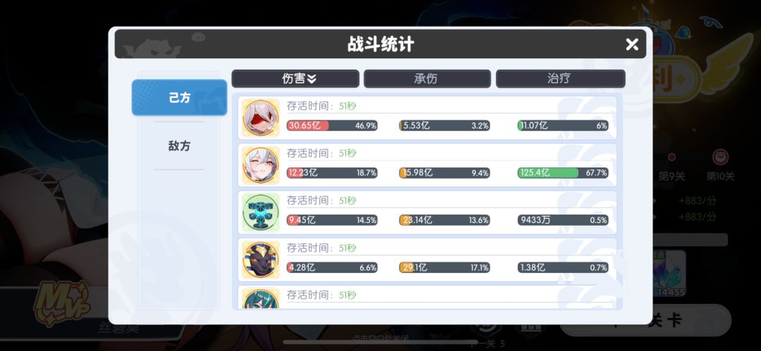 这身材,做牧师可惜了 1