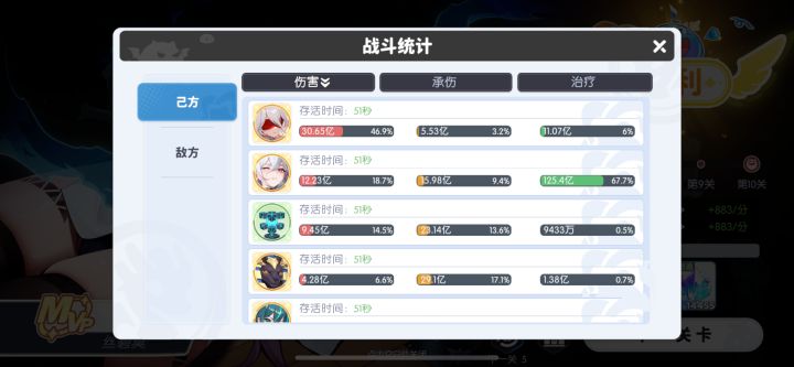 这身材,做牧师可惜了截图