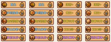 重铸璐璐卡组分享