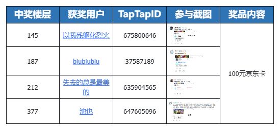 【已开奖】《果灵突袭》首曝开启!预约即有机会赢百元京东卡~截图