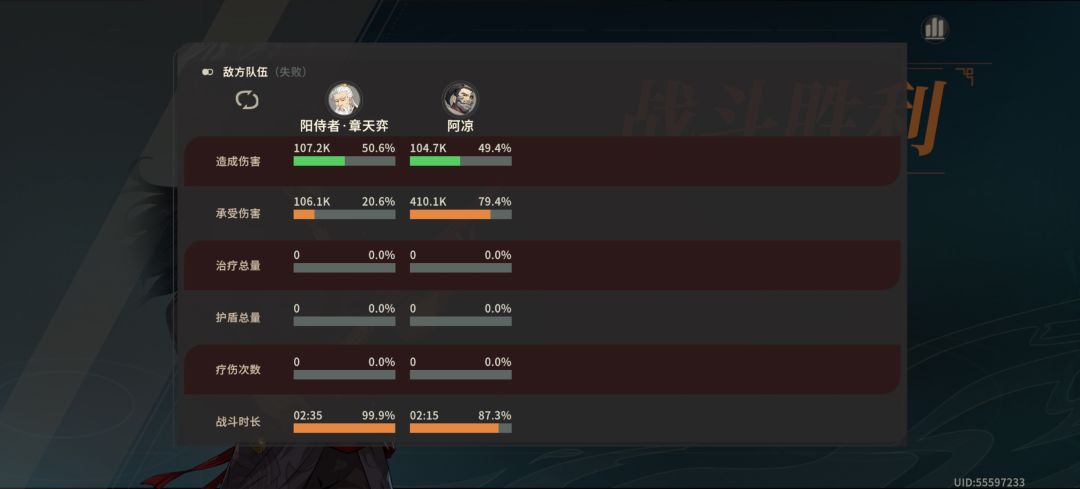 总算过了。真恶心 1