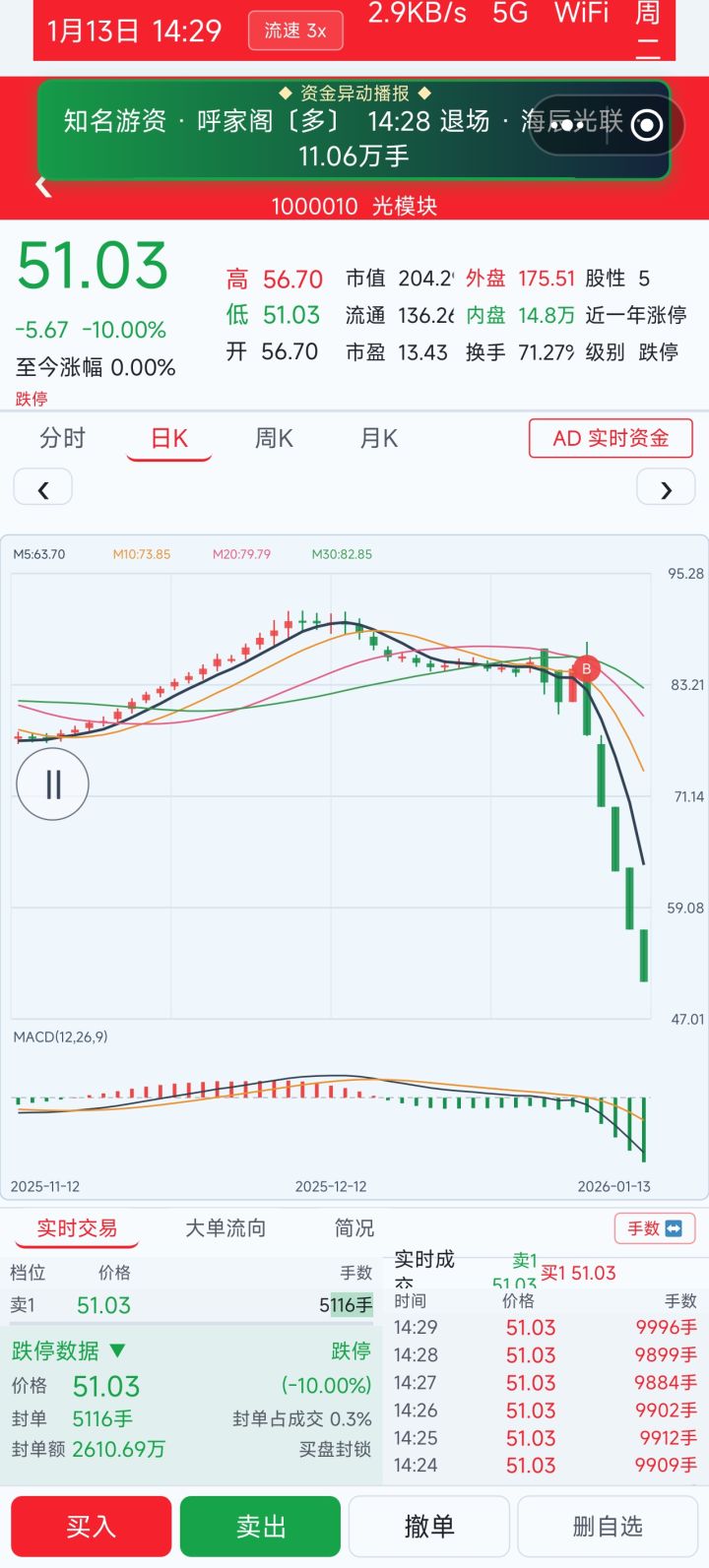 必须要看广告是不是截图