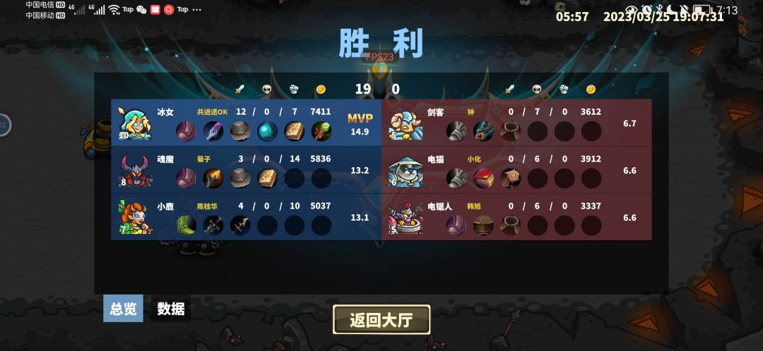 速通(速推)玩家的游戏时长 3