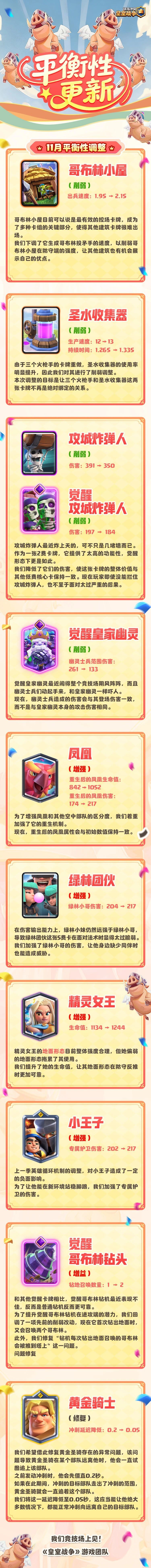 11月平衡性调整 1