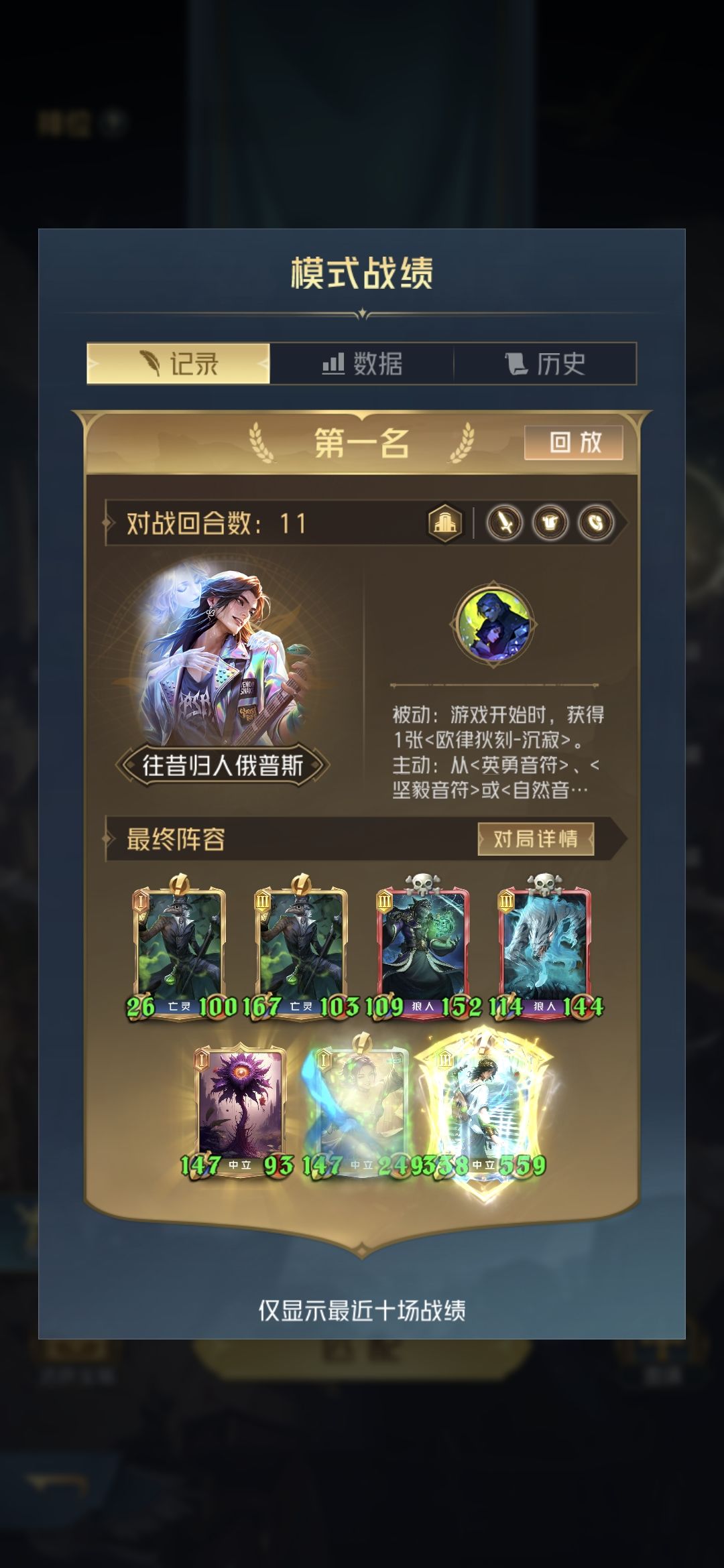 不屈俄普斯恐怖如斯 1