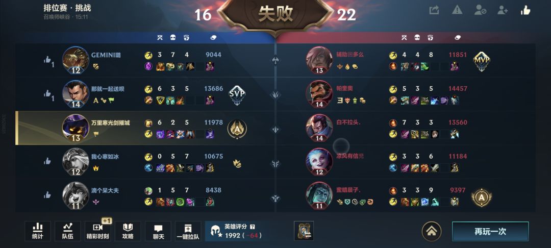 有毒啊 小法 1