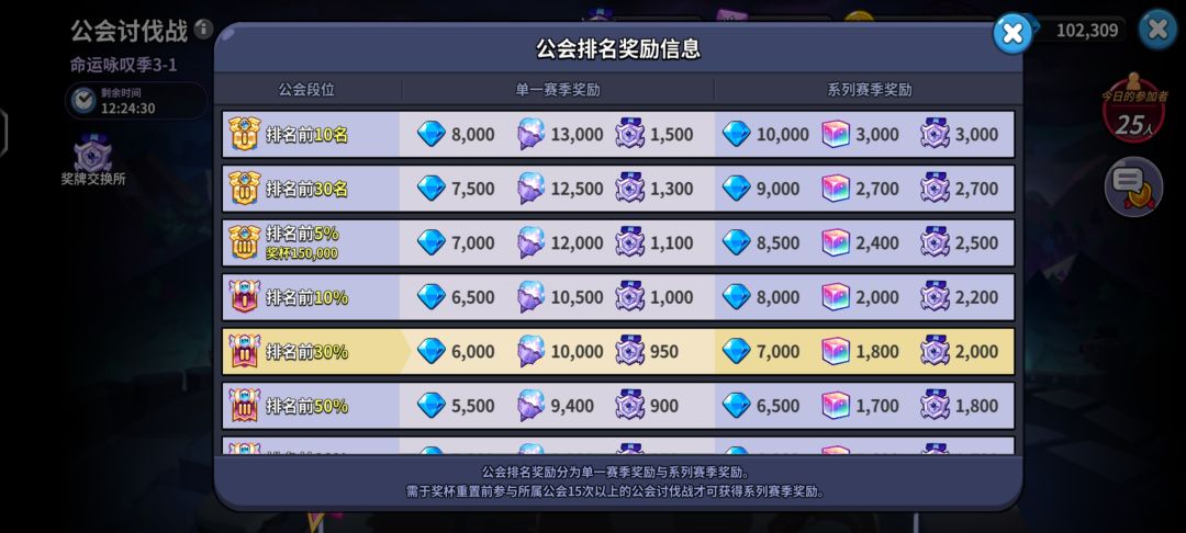 v区热情公会欢迎宝宝们 2
