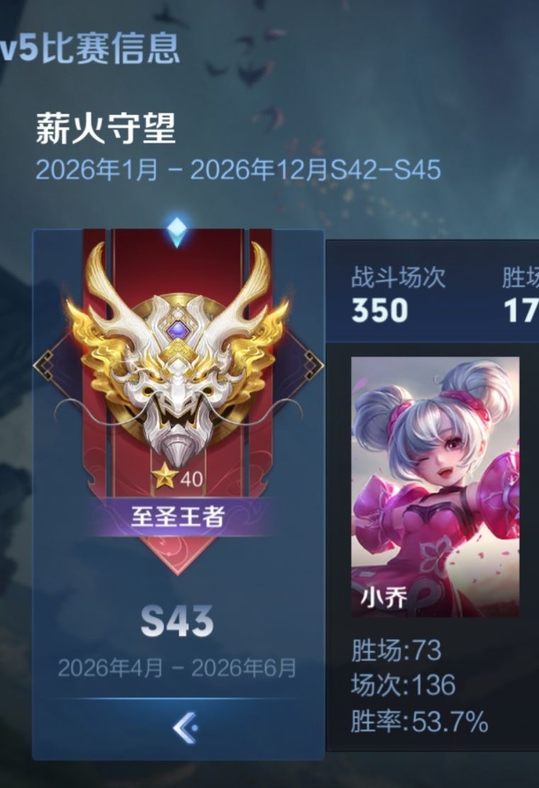 关于英雄荣耀称号 1