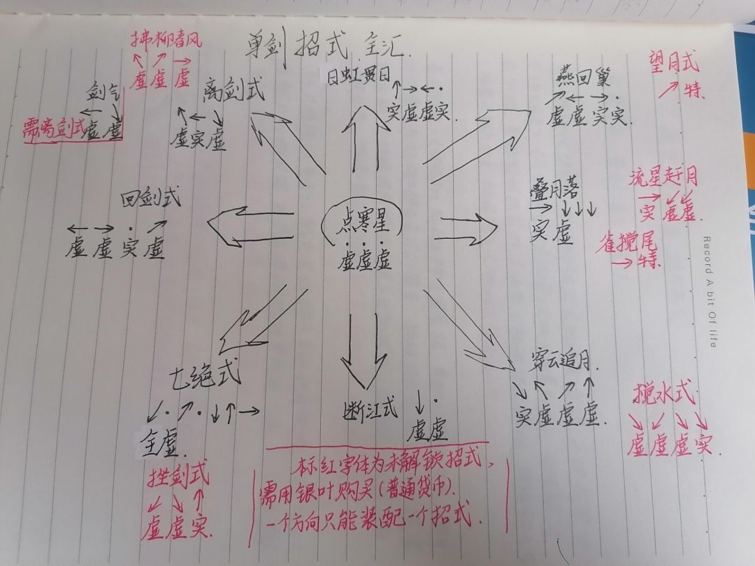 弈剑教材一（初阶）浊教版 2