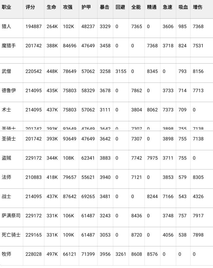 445就到这了吧截图