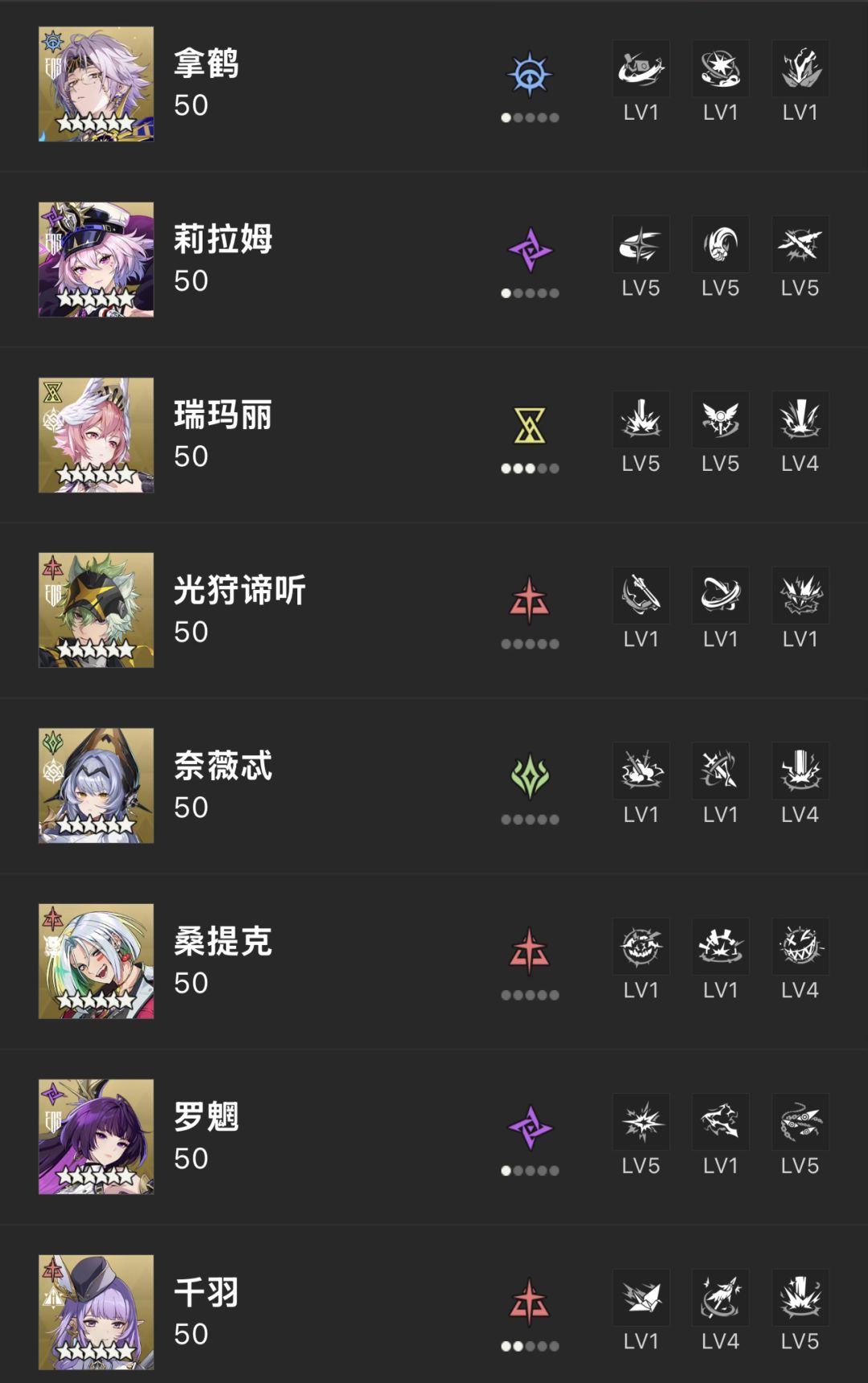 重置异格者 3