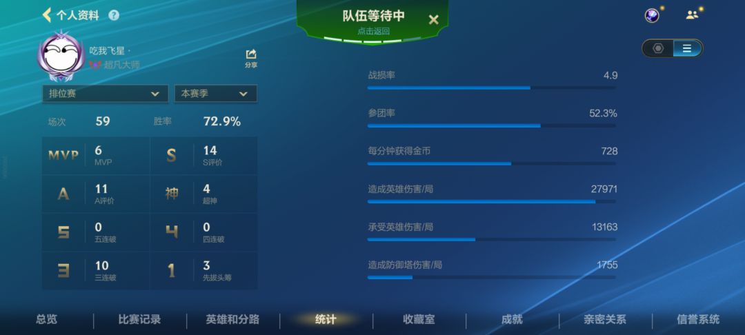 木↘瓜↗星↘灵↗ 2