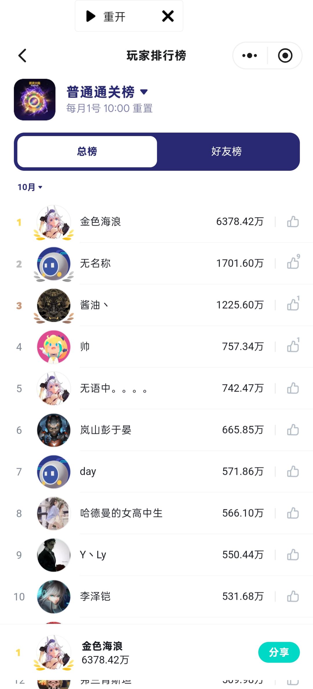 双榜第一了 2