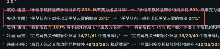 梦魇王朝截图
