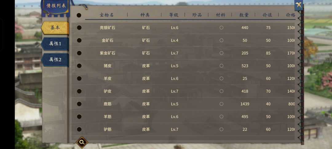 坐骑太难升级了 4