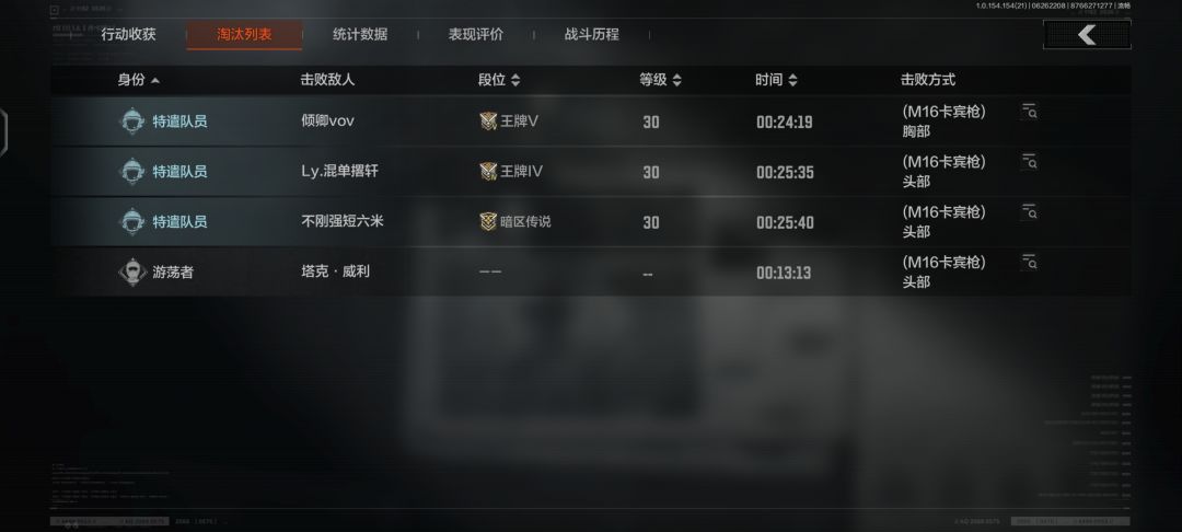 超强m16截图