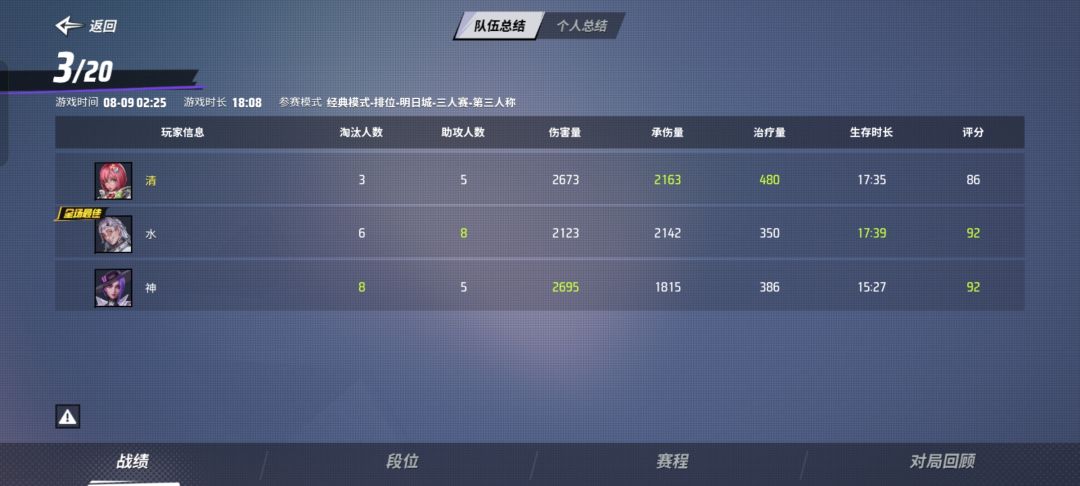 真没人反馈桃桃龙龙巴士载队友盒子会回退吗 1