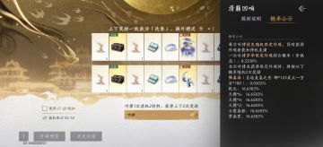 周年池子概率详解