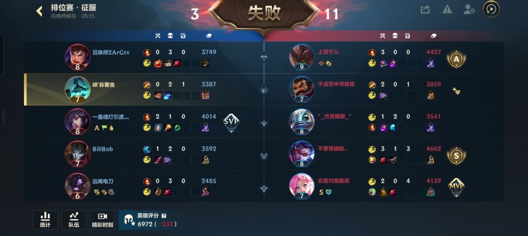 以后再也不见! 2