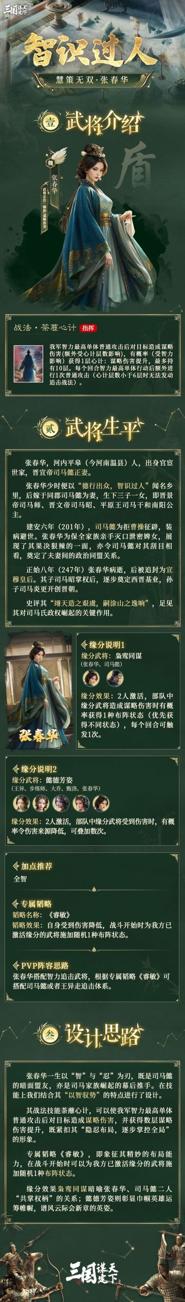 #三国谋定天下 #隆中对 #三国SLG 
问鼎赛季全新剧本「隆中对」新武将前瞻丨慧策无双·张春华
今天乔妹为大家揭晓的是问鼎赛季全新剧本「隆中对」全新武将——「慧策无双·张春华」 
▼以下为全新武将的详细信息