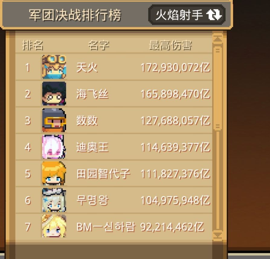 萌新提问:军团决战打榜有什么技巧吗? 1