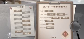 密室综艺3 导演楼攻略