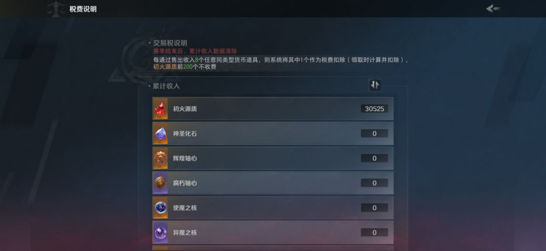 我的赛季也结束啦 3