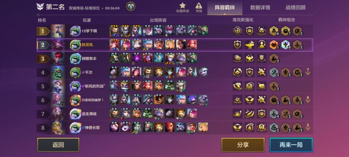 两个三星四费打不过一个小丑截图