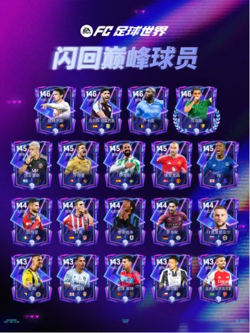 更新爆料丨闪回巅峰球员团队2登场，球员交换持续更新！