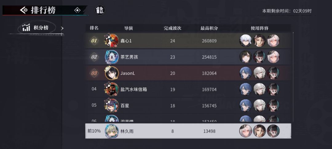 灰才是版本输出答案 2