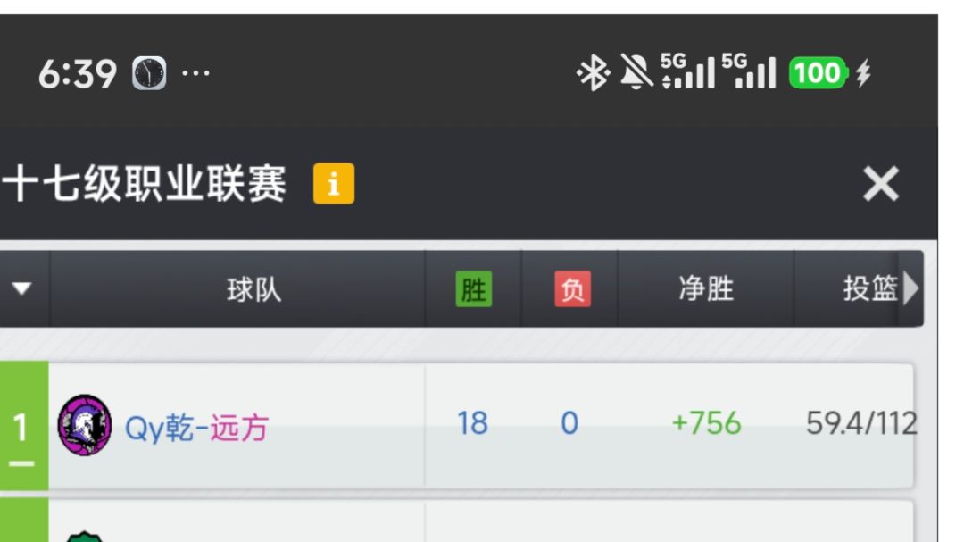 十七联全胜夺冠，战术攻略全奉献。截图