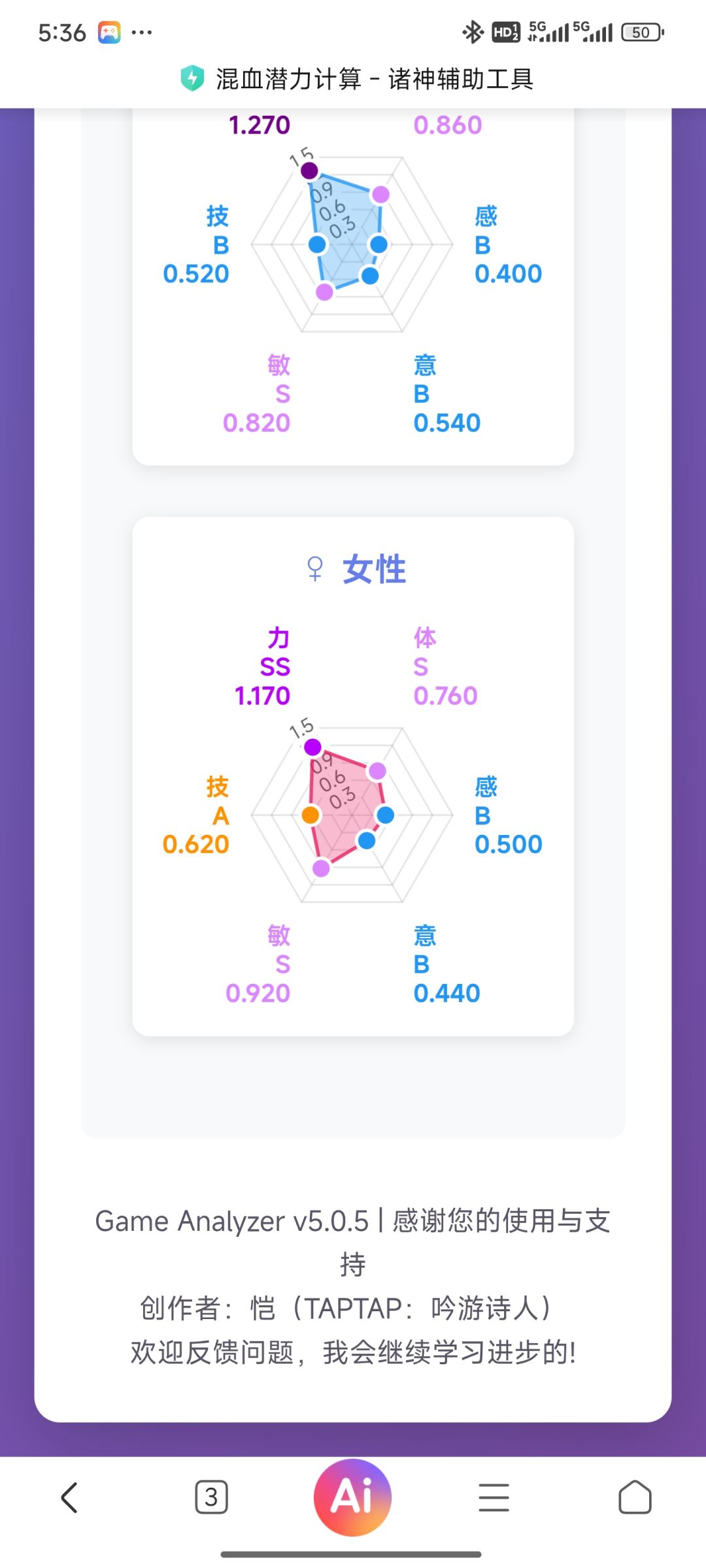 太痛苦了！ 2