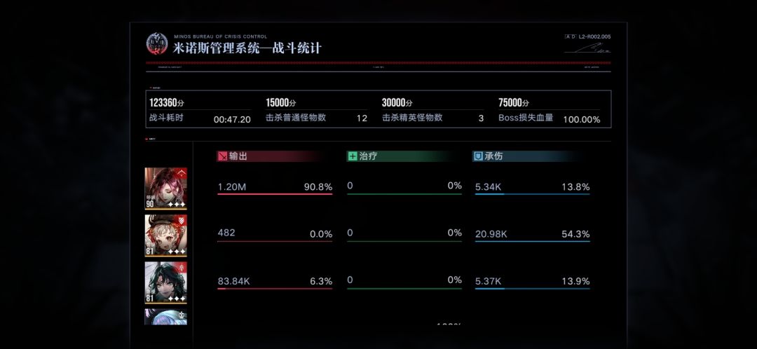 血厚的换钟楼了 1