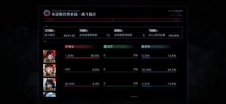 血厚的换钟楼了截图