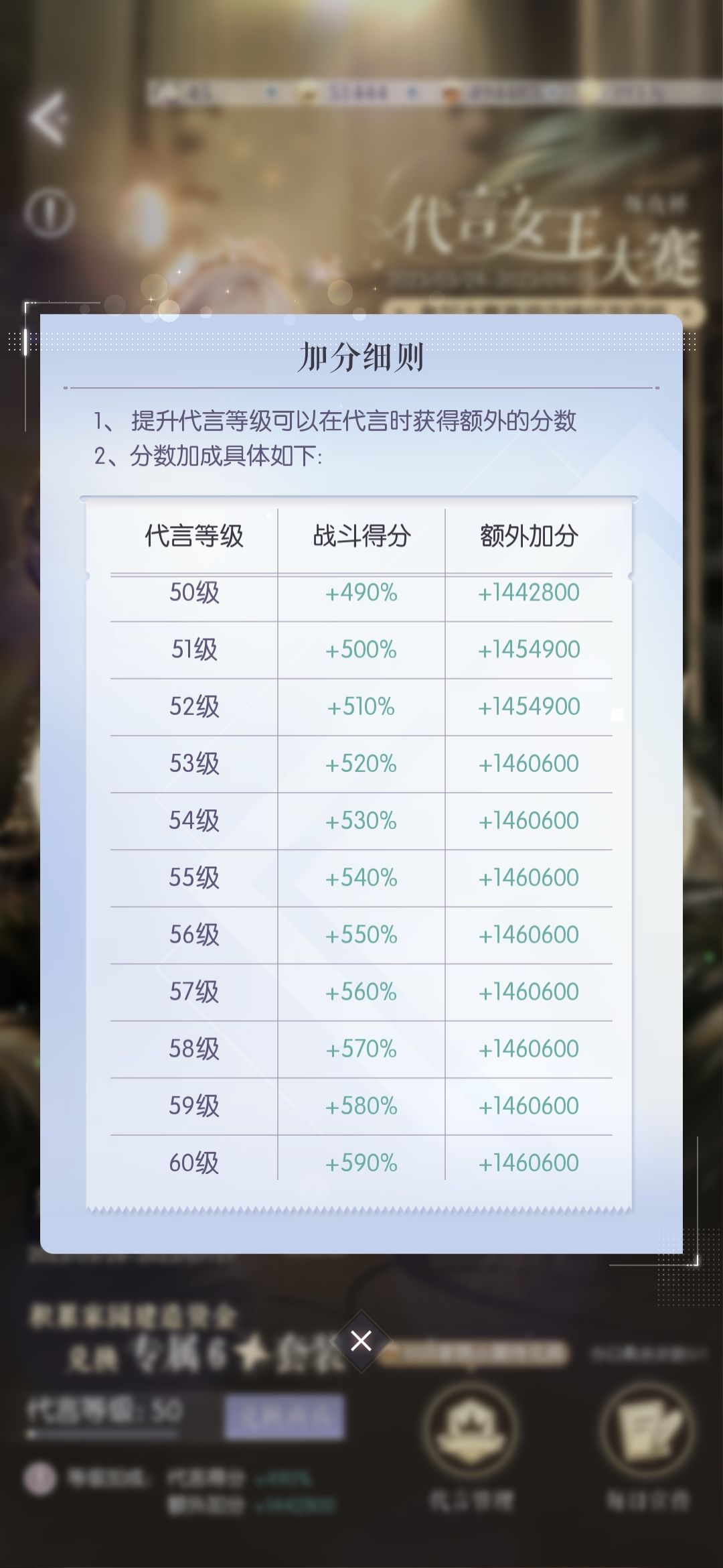开个帖子记录一下看看本期代言能不能拿满 2