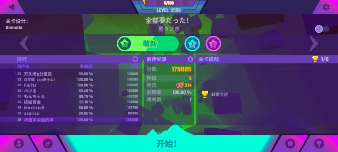 出院后48小时金s&前一百（11.30更新） 2