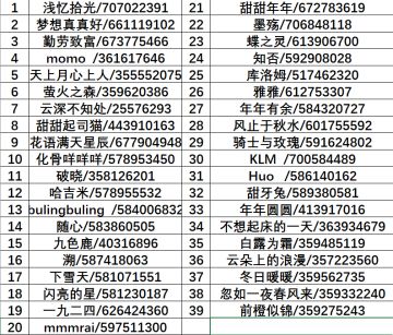 请官方注意这个多开账号刷奖的人