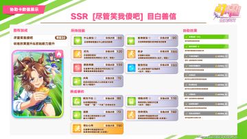 即将登场的SSR协助卡“[尽管笑我傻吧]目白善信”、SR协助卡“ 热身运动决不可懈怠]生野狄杜斯”数值公开！