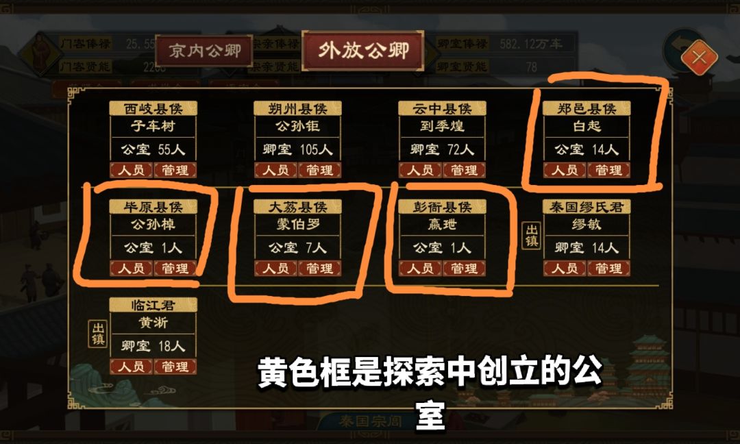 小众操作:卿族如何变为公室 3
