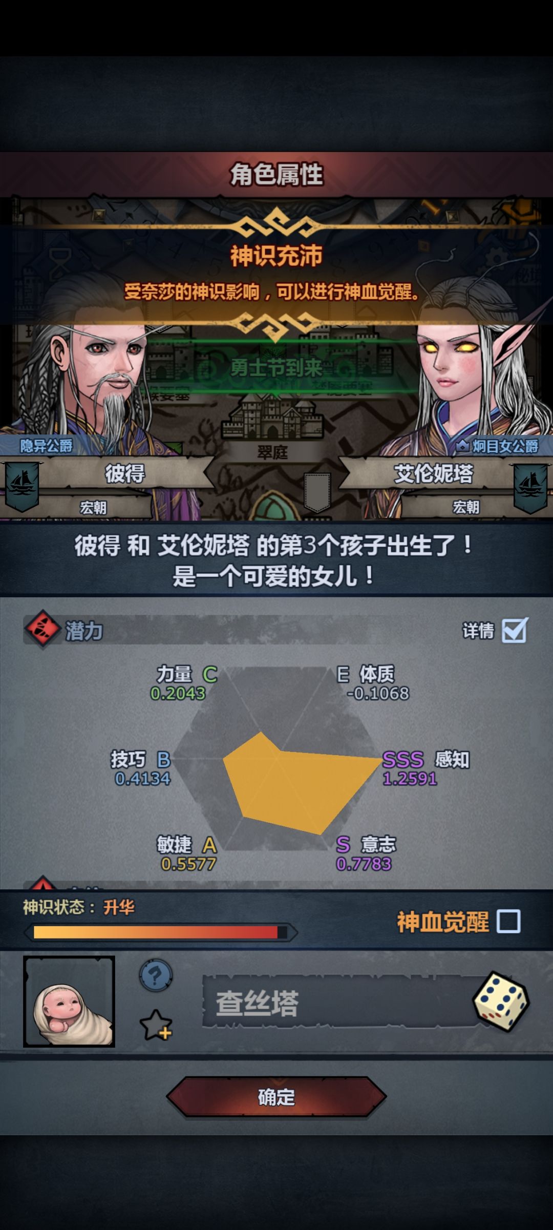 上不上神子? 2
