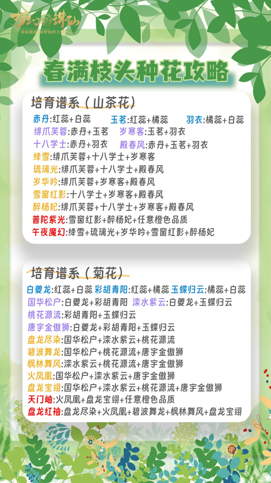 春满枝头种花攻略 3