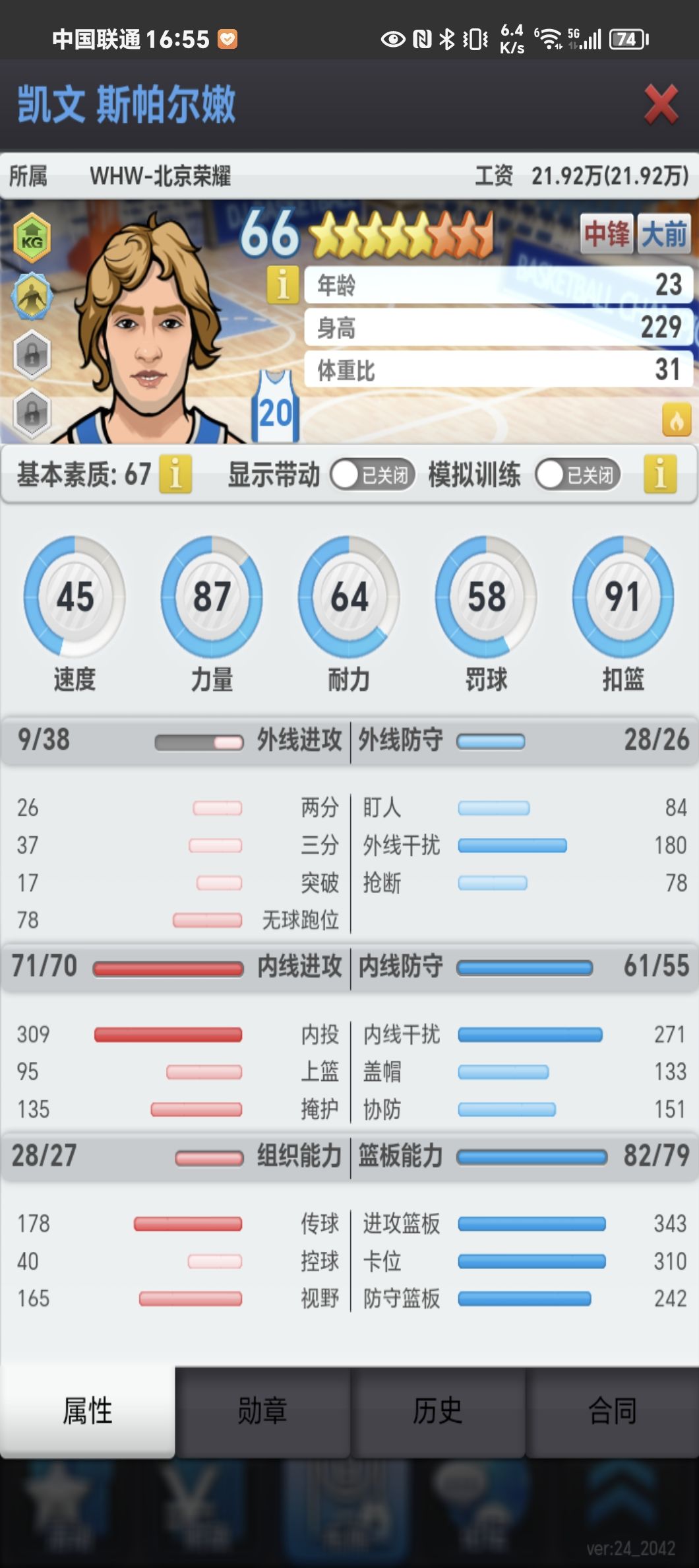这几个小伙子有看上的么 1